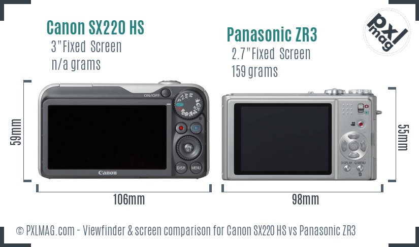 Canon SX220 HS vs Panasonic ZR3 Screen and Viewfinder comparison