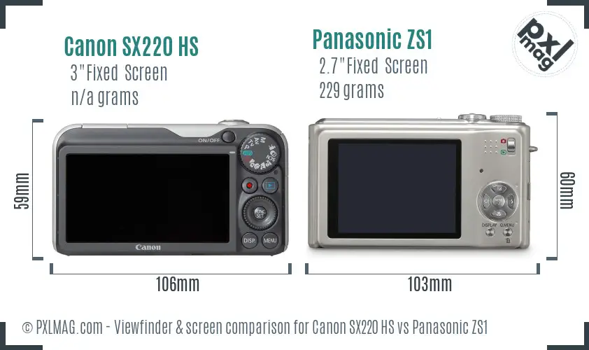 Canon SX220 HS vs Panasonic ZS1 Screen and Viewfinder comparison