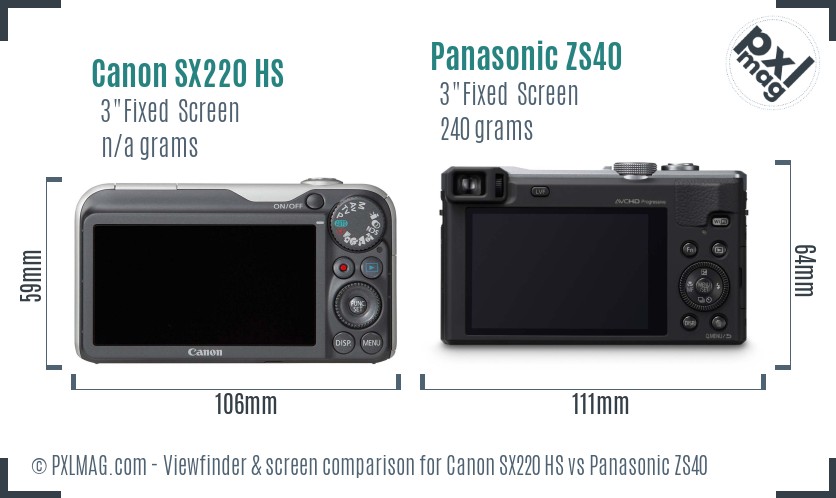 Canon SX220 HS vs Panasonic ZS40 Screen and Viewfinder comparison