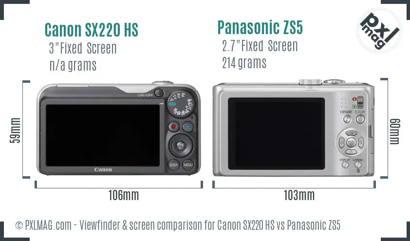 LCD screen and interface comparison