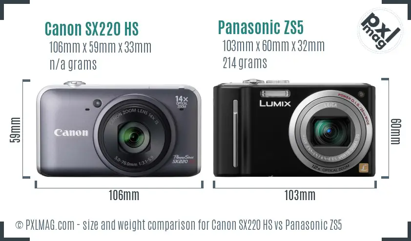 Size and ergonomics comparison