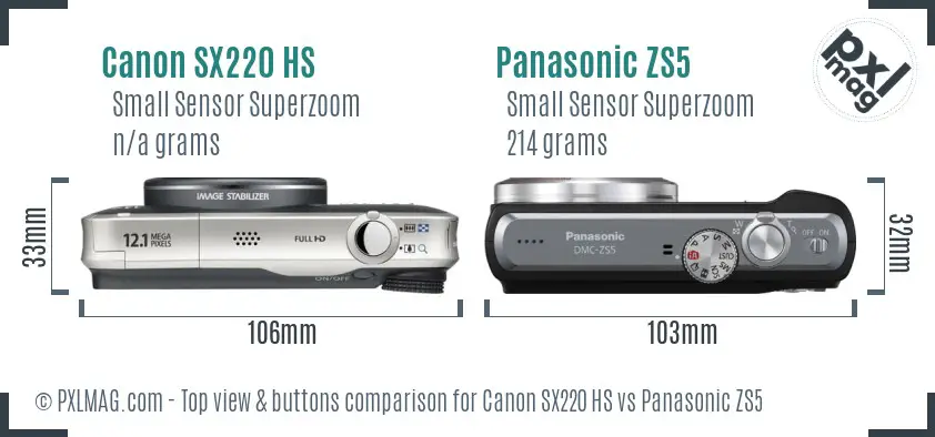 Top view design and control layout comparison