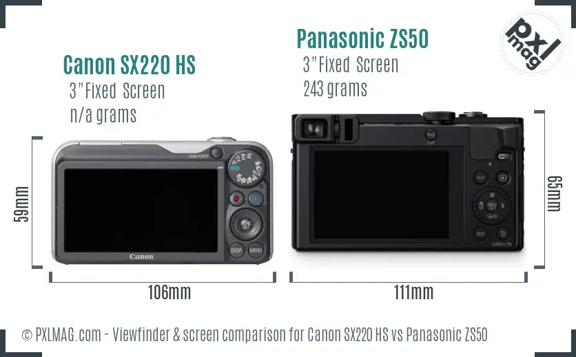 LCD screen and interface comparison