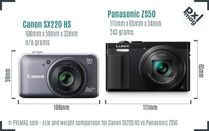 Physical size and ergonomics comparison