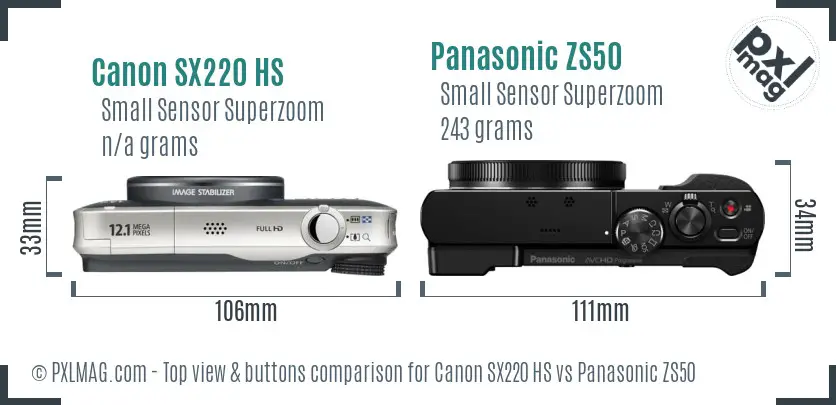 Top view design and control layout comparison