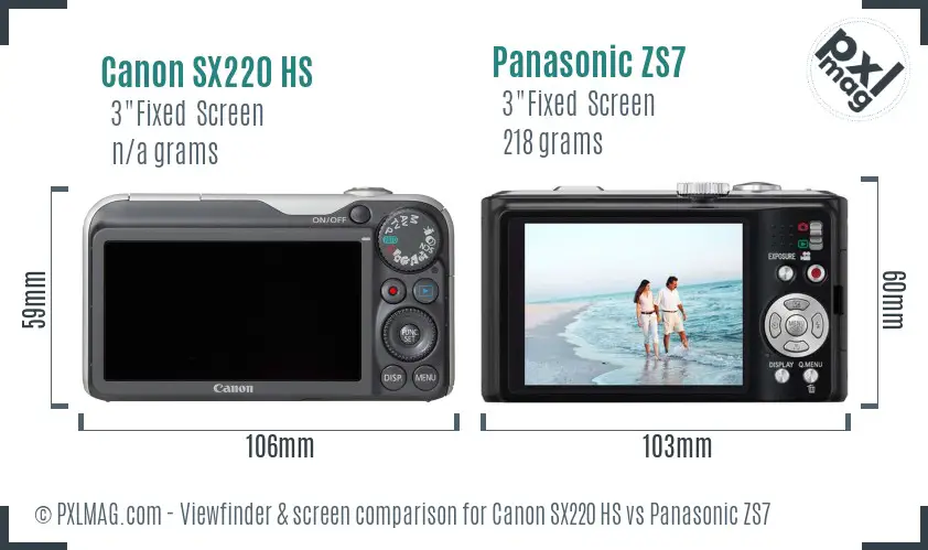 LCD screen and interface comparison