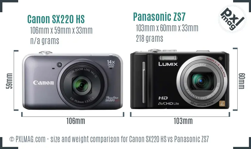 Physical size and ergonomics comparison