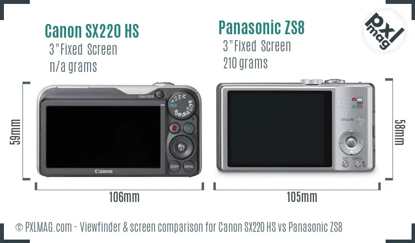 Canon SX220 HS vs Panasonic ZS8 Screen and Viewfinder comparison