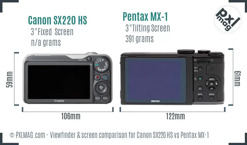 Canon SX220 HS vs Pentax MX-1 Screen and Viewfinder comparison