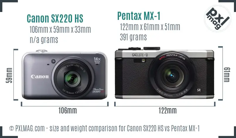 Canon SX220 HS vs Pentax MX-1 size comparison