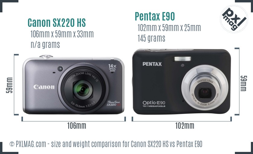 Canon SX220 HS vs Pentax E90 size comparison Canon SX220 HS vs Pentax E90 size comparison