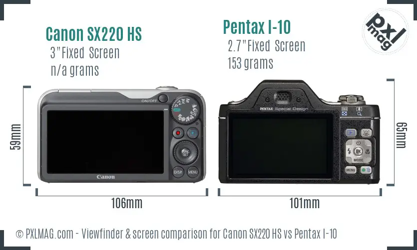 Canon SX220 HS vs Pentax I-10 Screen and Viewfinder comparison