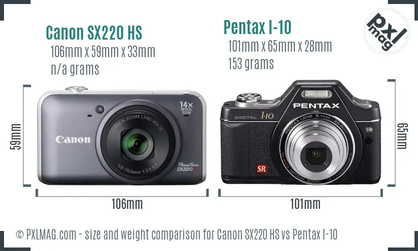 Canon SX220 HS vs Pentax I-10 size comparison
