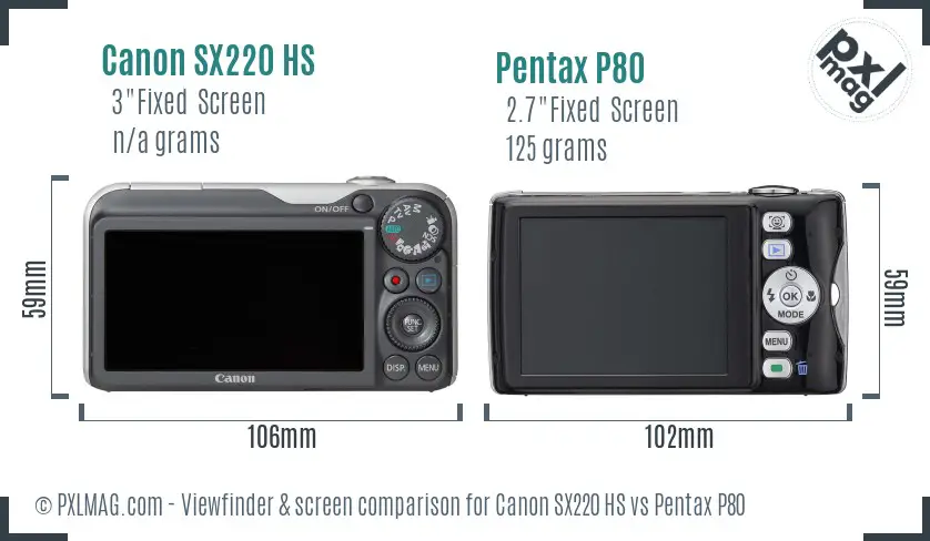 Canon SX220 HS vs Pentax P80 Screen and Viewfinder comparison