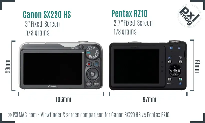 Canon SX220 HS vs Pentax RZ10 Screen and Viewfinder comparison Canon SX220 HS vs Pentax RZ10 Screen and Viewfinder comparison