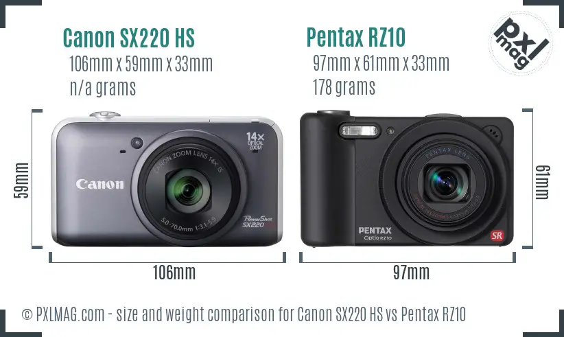 Canon SX220 HS vs Pentax RZ10 size comparison Canon SX220 HS vs Pentax RZ10 size comparison
