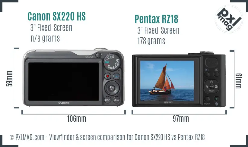 Canon SX220 HS vs Pentax RZ18 Screen and Viewfinder comparison Canon SX220 HS vs Pentax RZ18 Screen and Viewfinder comparison