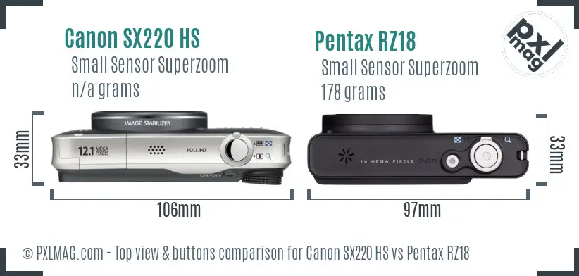 Canon SX220 HS vs Pentax RZ18 top view buttons comparison Canon SX220 HS vs Pentax RZ18 top view buttons comparison