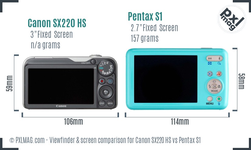 Canon SX220 HS vs Pentax S1 Screen and Viewfinder comparison