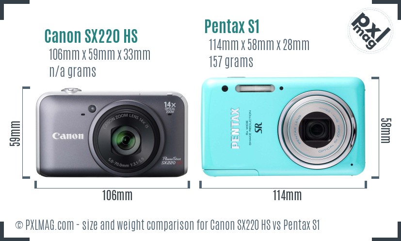 Canon SX220 HS vs Pentax S1 size comparison