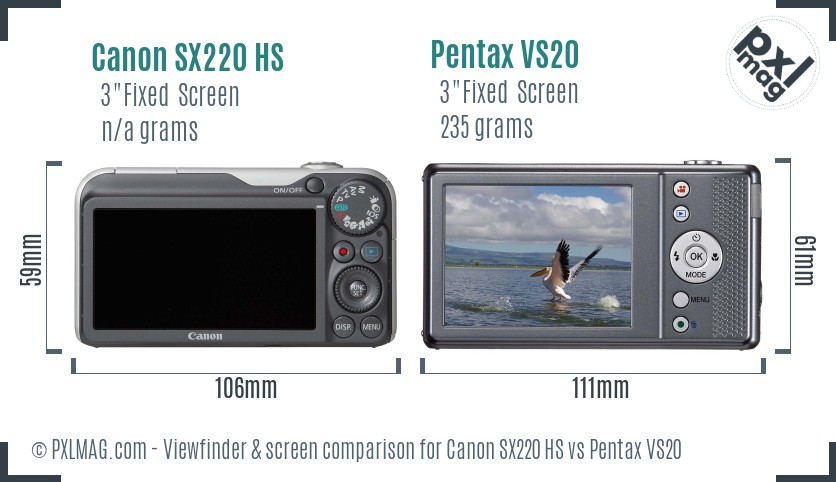 Canon SX220 HS vs Pentax VS20 Screen and Viewfinder comparison