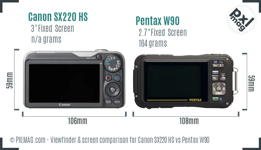 Canon SX220 HS vs Pentax W90 Screen and Viewfinder comparison