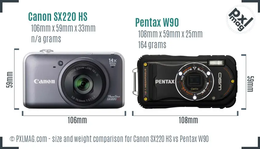 Canon SX220 HS vs Pentax W90 size comparison Canon SX220 HS vs Pentax W90 size comparison