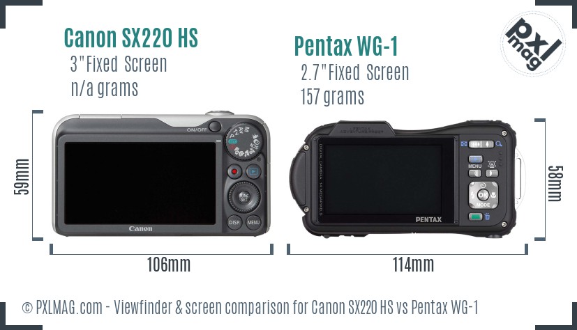 Canon SX220 HS vs Pentax WG-1 Screen and Viewfinder comparison