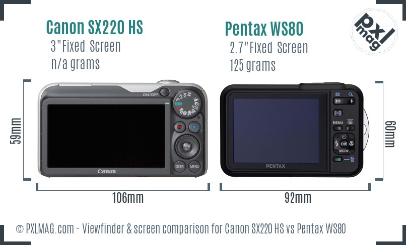Canon SX220 HS vs Pentax WS80 Screen and Viewfinder comparison
