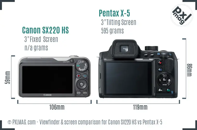 Canon SX220 HS vs Pentax X-5 Screen and Viewfinder comparison