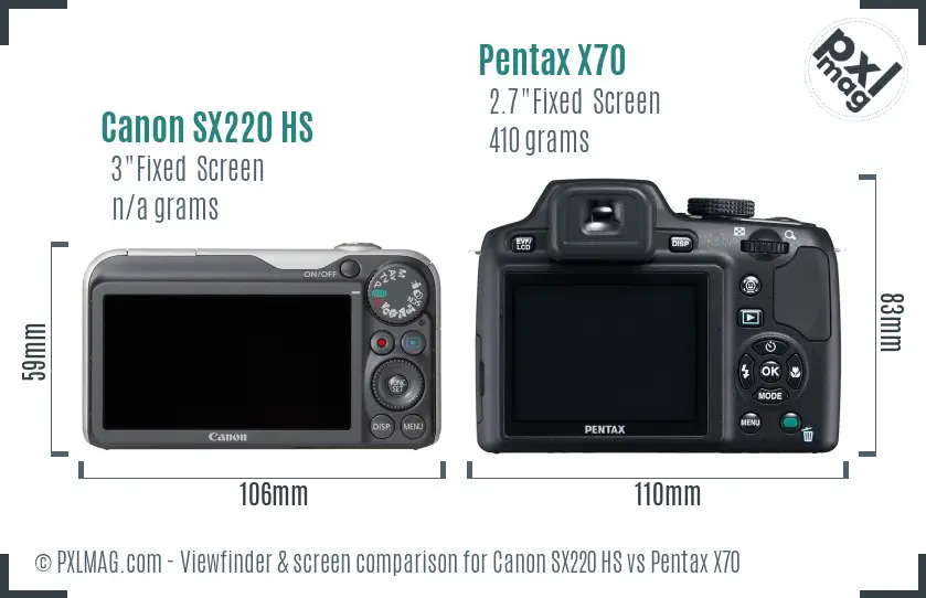 Canon SX220 HS vs Pentax X70 Screen and Viewfinder comparison