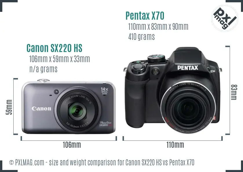 Canon SX220 HS vs Pentax X70 size comparison