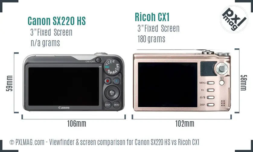 Canon SX220 HS vs Ricoh CX1 Screen and Viewfinder comparison