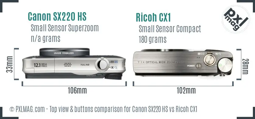 Canon SX220 HS vs Ricoh CX1 top view buttons comparison