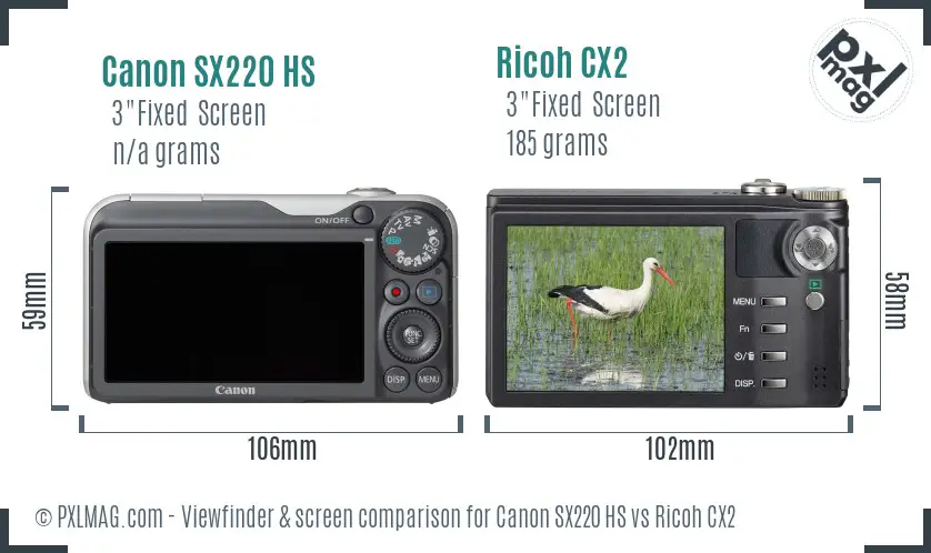 Canon SX220 HS vs Ricoh CX2 Screen and Viewfinder comparison Canon SX220 HS vs Ricoh CX2 Screen and Viewfinder comparison
