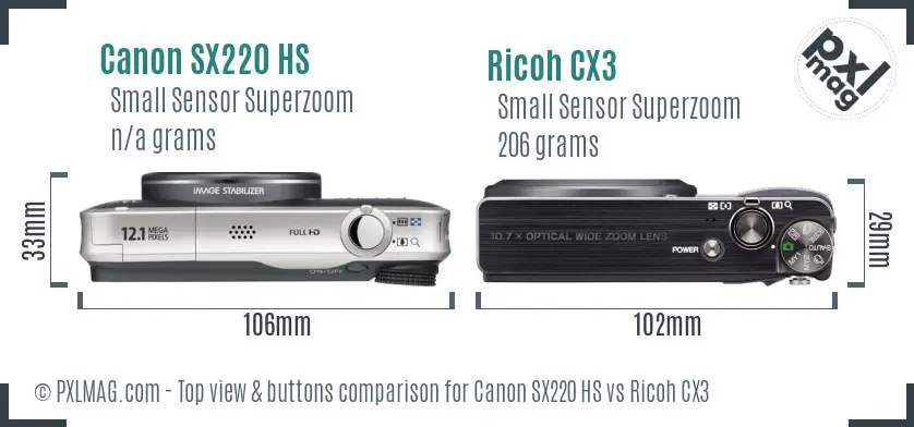 Top view design and control layout comparison