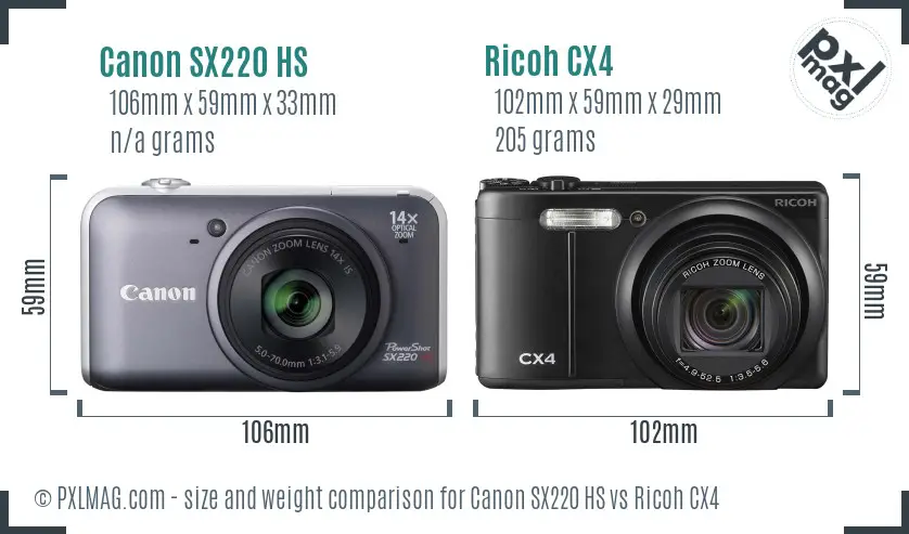 Canon SX220 HS vs Ricoh CX4 size comparison Canon SX220 HS vs Ricoh CX4 size comparison