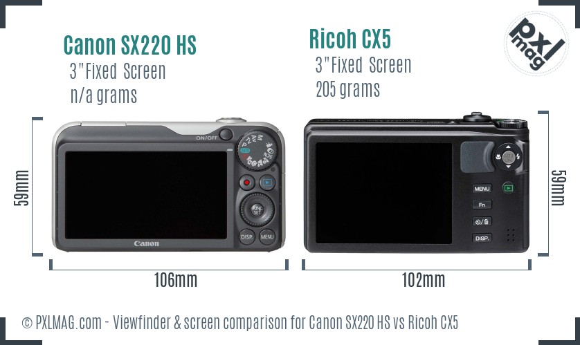 Canon SX220 HS vs Ricoh CX5 Screen and Viewfinder comparison