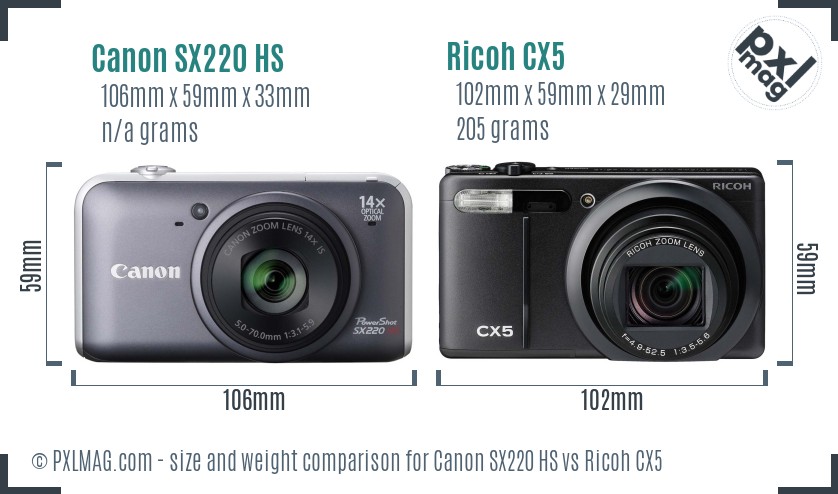 Canon SX220 HS vs Ricoh CX5 size comparison Canon SX220 HS vs Ricoh CX5 size comparison