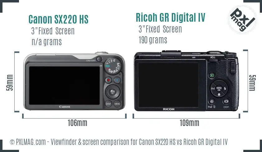 Canon SX220 HS vs Ricoh GR Digital IV Screen and Viewfinder comparison