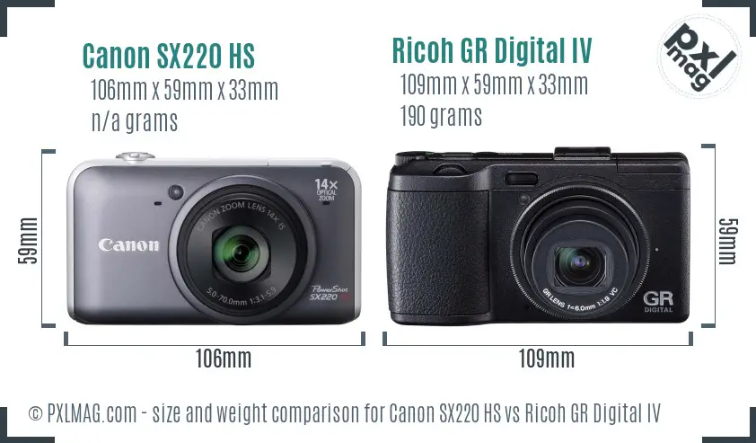 Canon SX220 HS vs Ricoh GR Digital IV size comparison