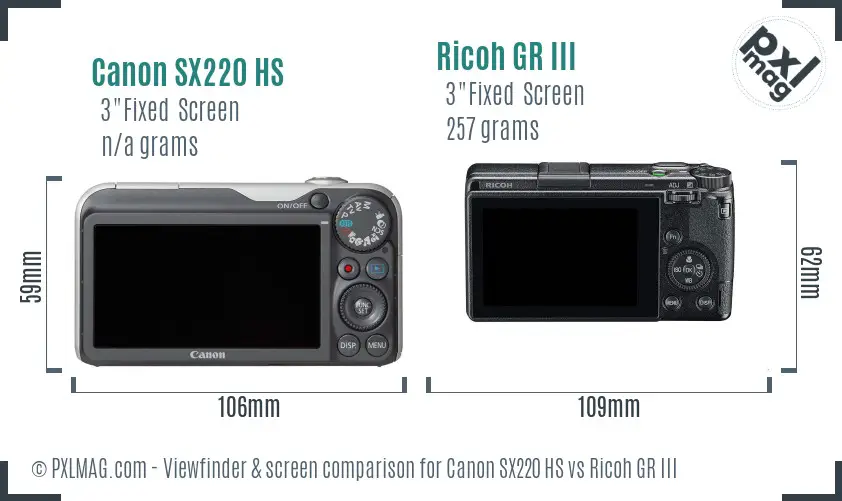 Canon SX220 HS vs Ricoh GR III Screen and Viewfinder comparison
