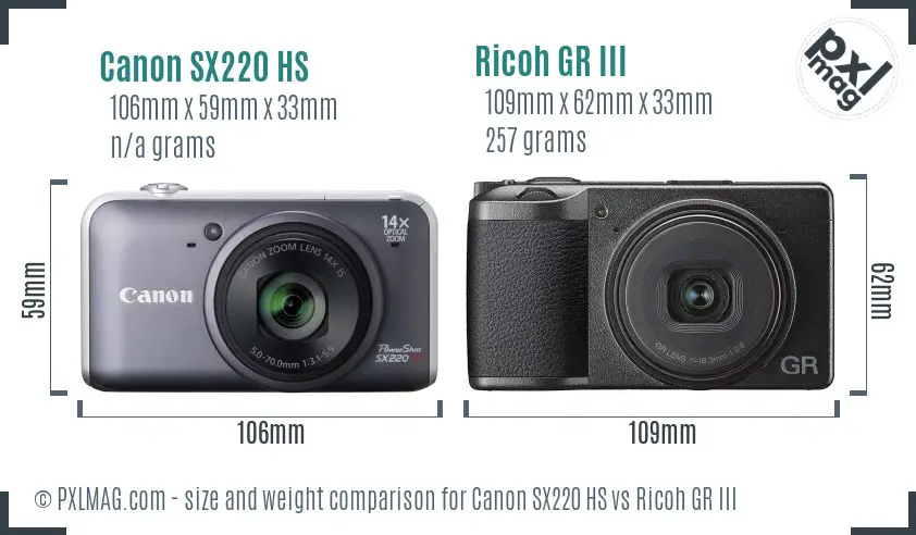 Canon SX220 HS vs Ricoh GR III size comparison