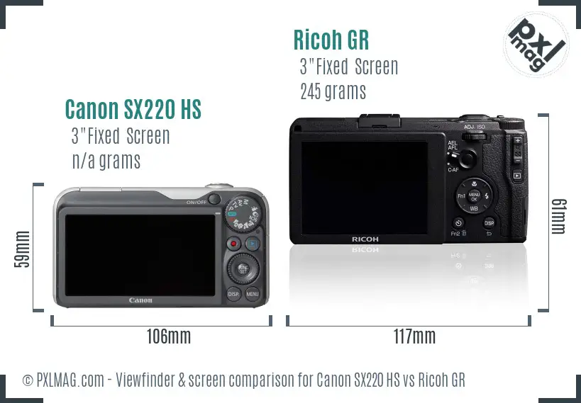 Canon SX220 HS vs Ricoh GR Screen and Viewfinder comparison Canon SX220 HS vs Ricoh GR Screen and Viewfinder comparison