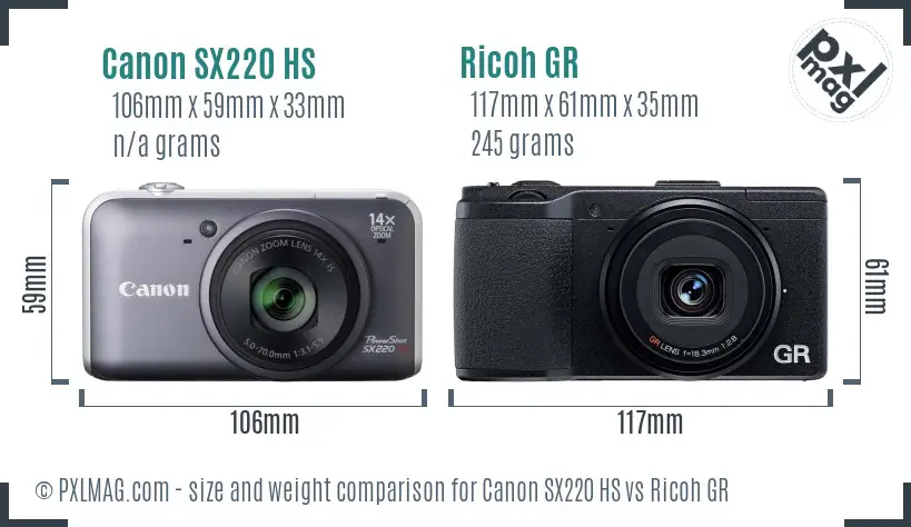 Canon SX220 HS vs Ricoh GR size comparison Canon SX220 HS vs Ricoh GR size comparison