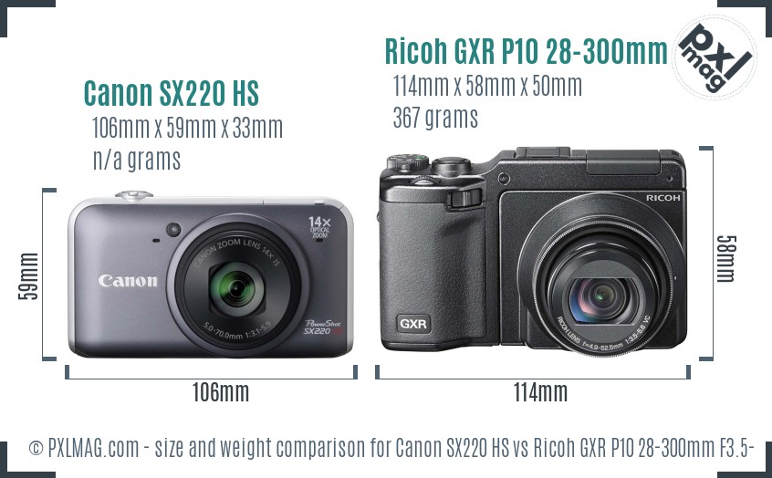 Canon SX220 HS vs Ricoh GXR P10 28-300mm F3.5-5.6 VC size comparison