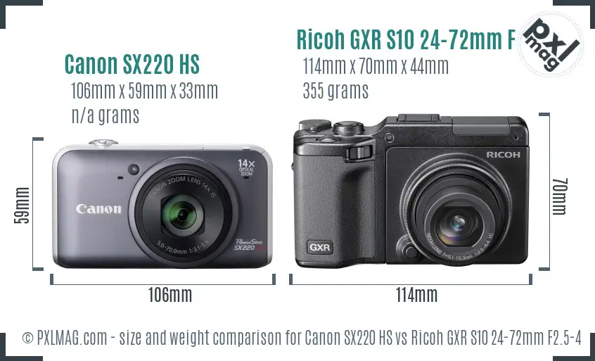 Canon SX220 HS vs Ricoh GXR S10 24-72mm F2.5-4.4 VC size comparison