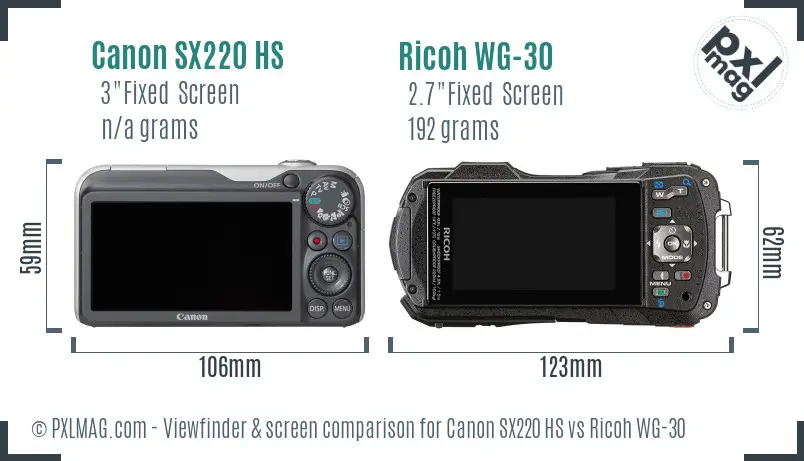 Canon SX220 HS vs Ricoh WG-30 Screen and Viewfinder comparison Canon SX220 HS vs Ricoh WG-30 Screen and Viewfinder comparison