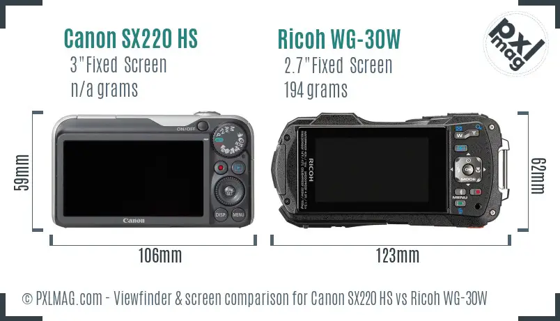 Canon SX220 HS vs Ricoh WG-30W Screen and Viewfinder comparison