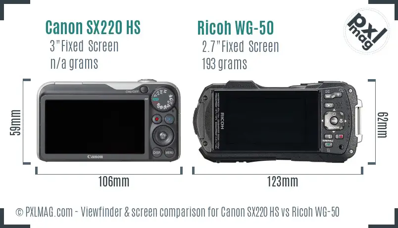 Canon SX220 HS vs Ricoh WG-50 Screen and Viewfinder comparison